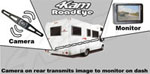 RoadEye - Reversing Camera and Rearview System
