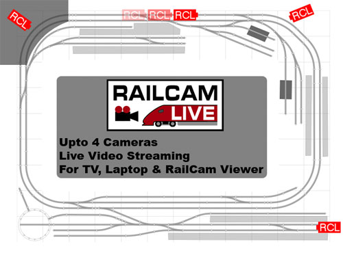 RailCam Live model railway railroad train camera layout positions
