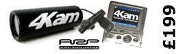 Helmet Camera Package